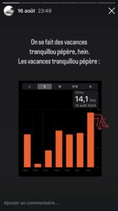 On se fait des vacances tranquillou pépère, hein. Les vacances trabquilou pépère : graphique du nombre de km avec 14,1 km pour la journée du 16 août