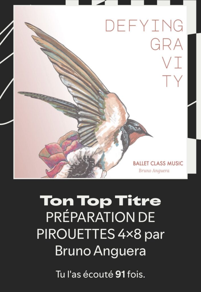 Capture décran du spotify wrap : Top titre : Préparation de pirouettes 4x8 par Bruno Anguera